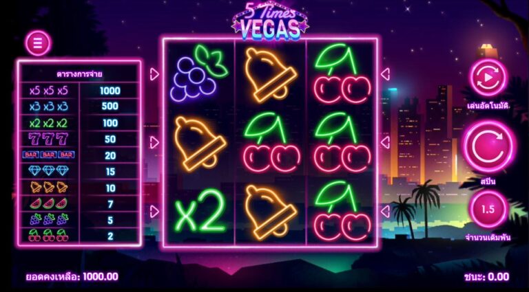 เผยความลับของแจ็คพอต: เพิ่มเงินจริงให้สูงสุดด้วยเกมสล็อต LCH ของ Vegas 5 เท่า!